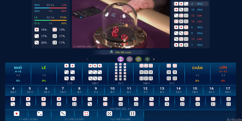 Tài Xỉu Online Uy Tín: Tiêu Chí Chọn Sân Chơi Chất Lượng Nhất 2024 6 Trang game Tài Xỉu online uy tín có cửa cược phong phú